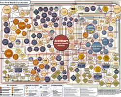 obamacare_chart