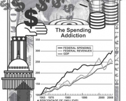 Spending Addiction